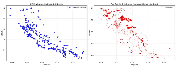 Weather station and fire event distribution mapping
